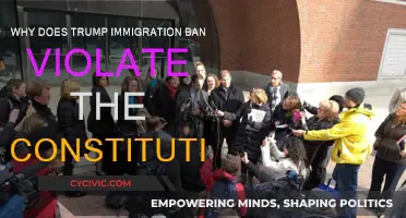 Trump's Immigration Ban: Unconstitutional?