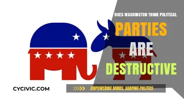 Washington's Warning: How Political Parties Fuel Division and Destroy Unity
