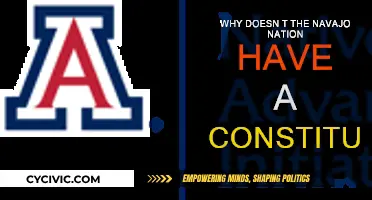 Navajo Nation: No Constitution, But Why?
