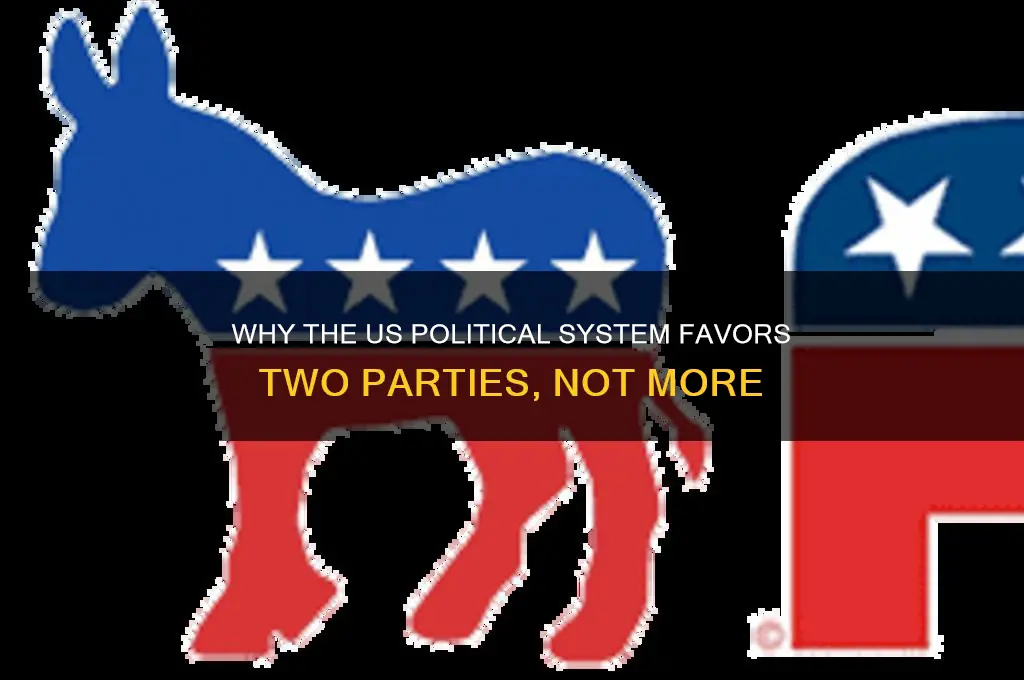 why doesn t the us have more political parties