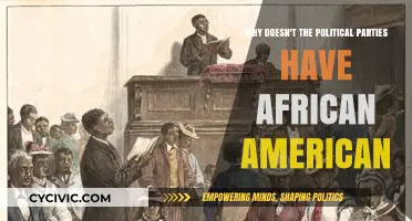Why Are African Americans Underrepresented in Political Parties?