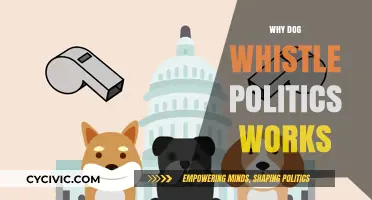 Dog Whistle Politics: How Coded Language Influences Voters and Divides Nations