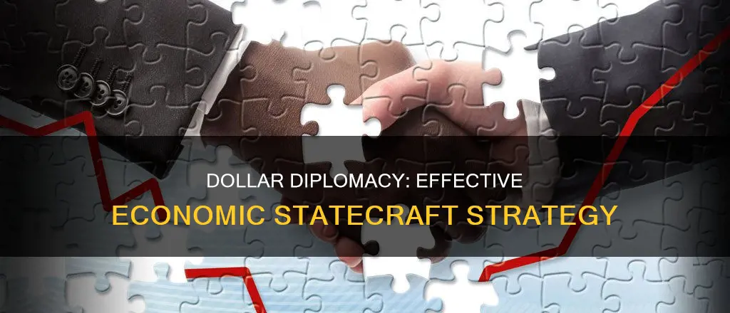 why dollar diplomacy was effective