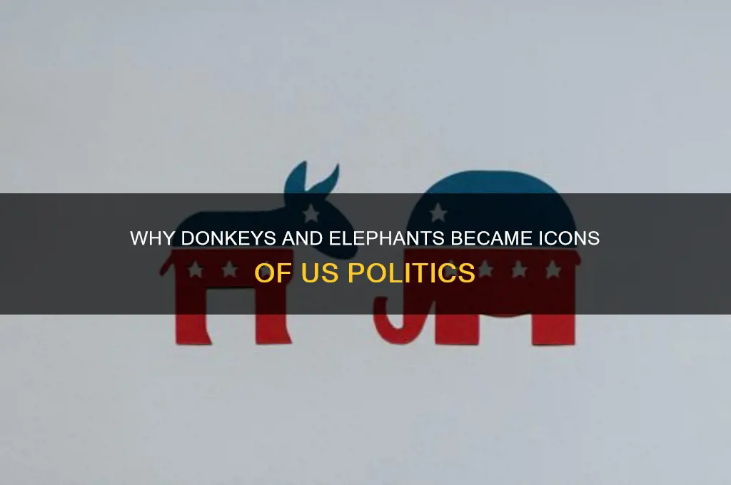 why donkey and elephant symbols for political parties