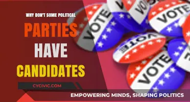 Why Some Political Parties Run Without Candidates: Unraveling the Strategy