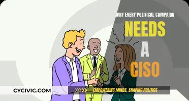 Political Campaigns: CISOs for Data Security and Privacy