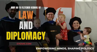 Fletcher School: Law, Diplomacy, and Your Future