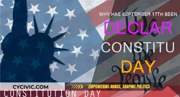 Constitution Day: Celebrating the US Founding Document