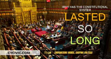 The Constitution's Longevity: Secrets to its Success