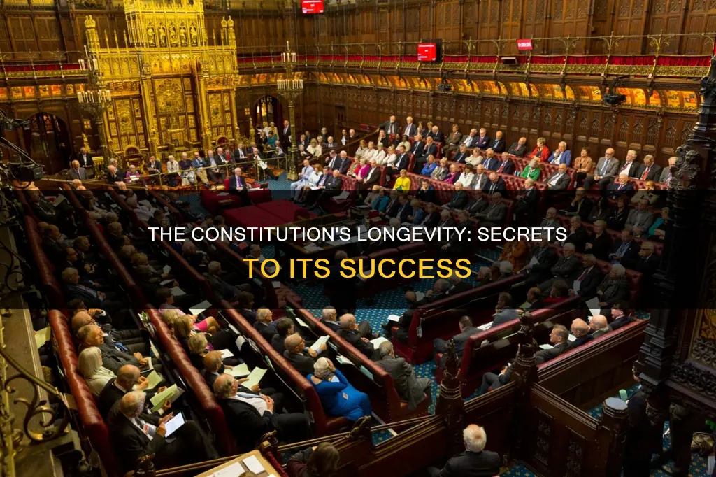 why has the constitutional system lasted so long