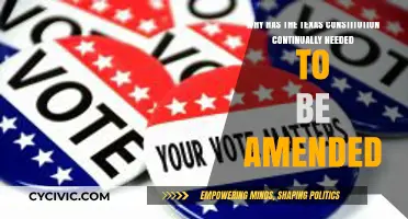 Texas Constitution: Ever-Changing, Why?