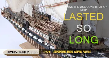 How the USS Constitution Became an Enduring Legacy