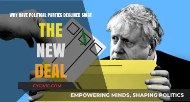 The Decline of Political Parties Post-New Deal: Causes and Consequences