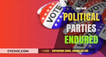 Why Political Parties Persist: Enduring Influence in Modern Democracy