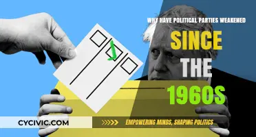 Decline of Political Parties: Unraveling Weakening Trends Since the 1960s