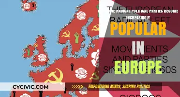 Rising Extremism: Why Europe's Voters Embrace Radical Political Parties