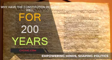 The Constitution's Longevity: A 200-Year-Old Success Story