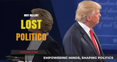 Why Hillary Lost: Analyzing the 2016 Election Upset and Politico's Take