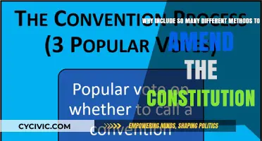 The Many Ways to Amend the Constitution