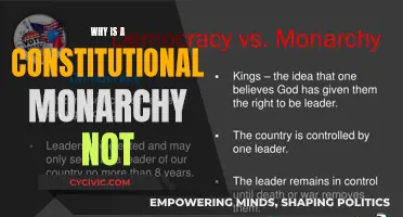 Constitutional Monarchy: Undemocratic and Unconstitutional?