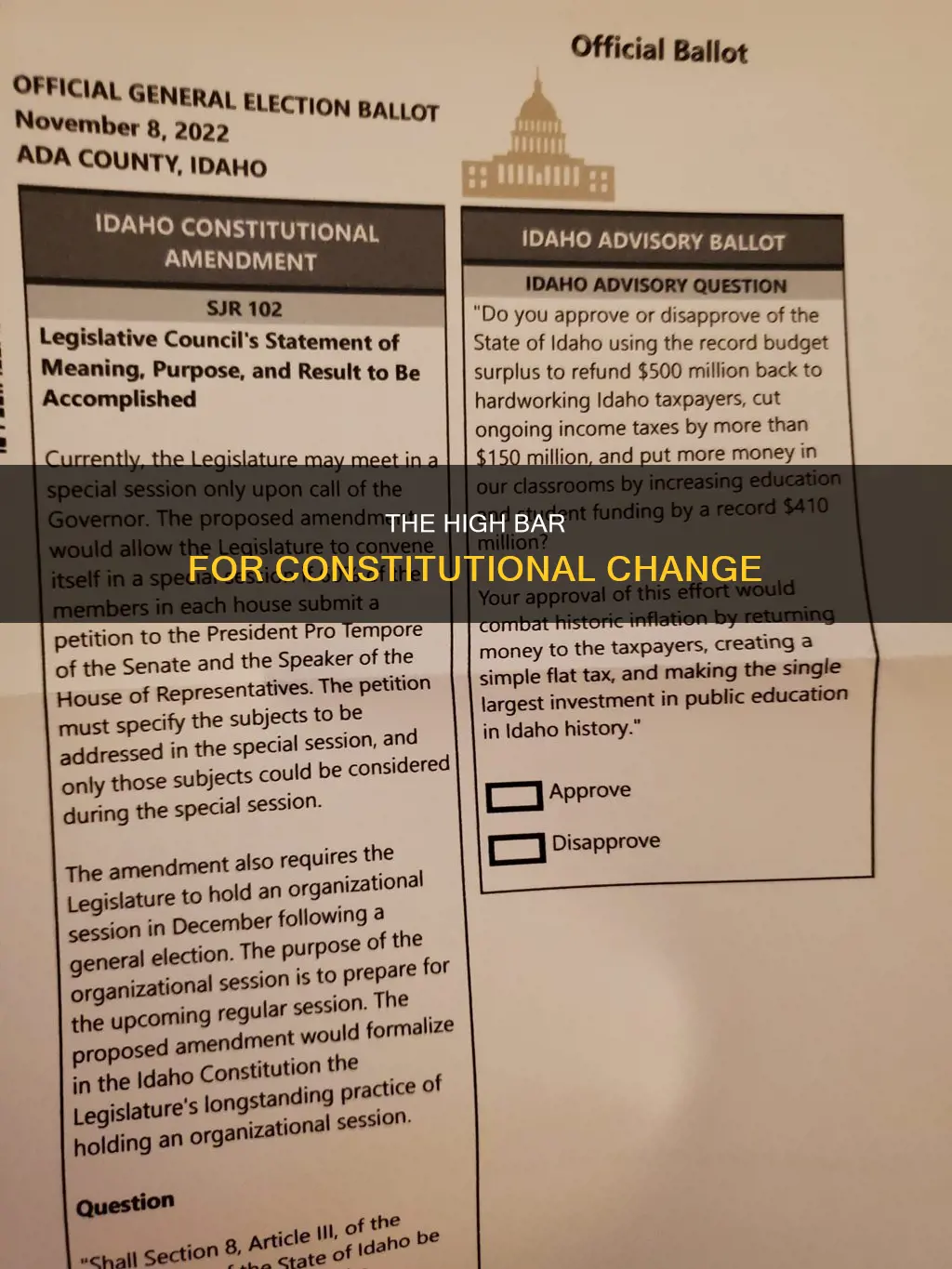 why is a supermajority required for proposing a constitutional amendment