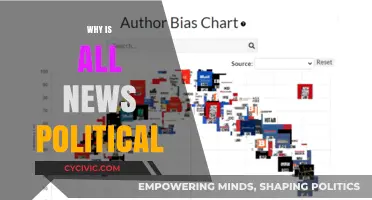 Why Every News Story Carries a Political Underlying Message