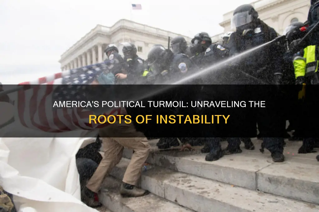 why is america politically unstable