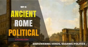 Ancient Rome's Political Legacy: Power, Republic, and Empire Explored