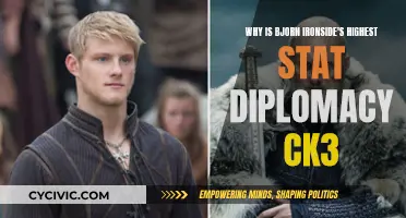 Bjorn Ironside's Surprising Diplomacy Strength in CK3