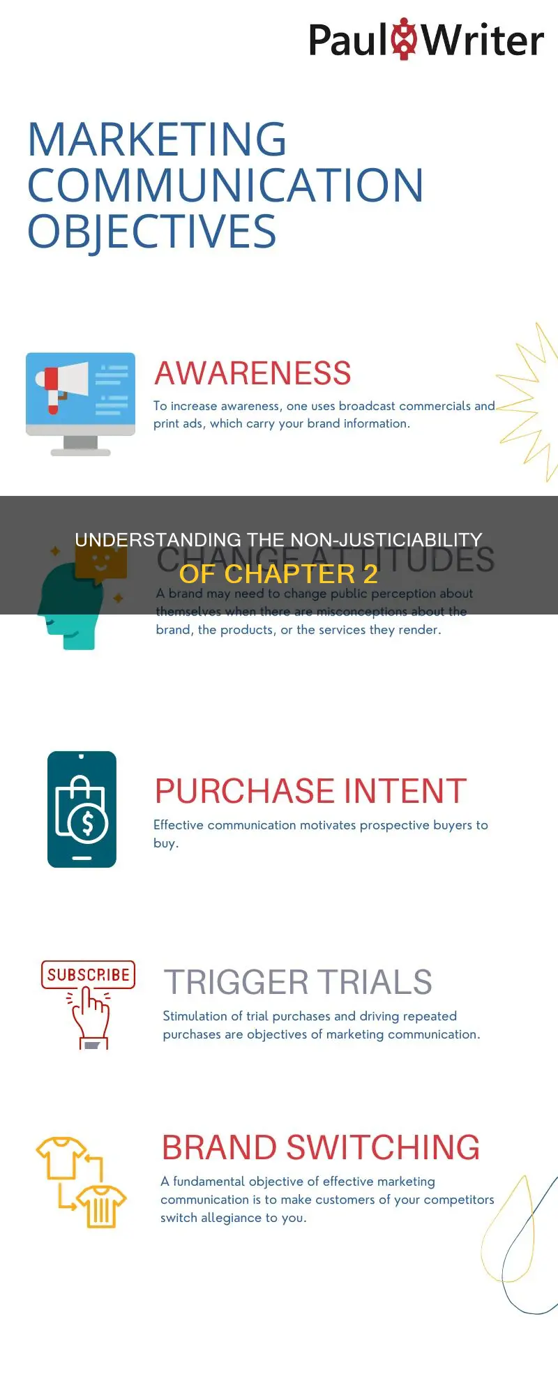 why is chapter 2 of the 1999 constitution not justiciable