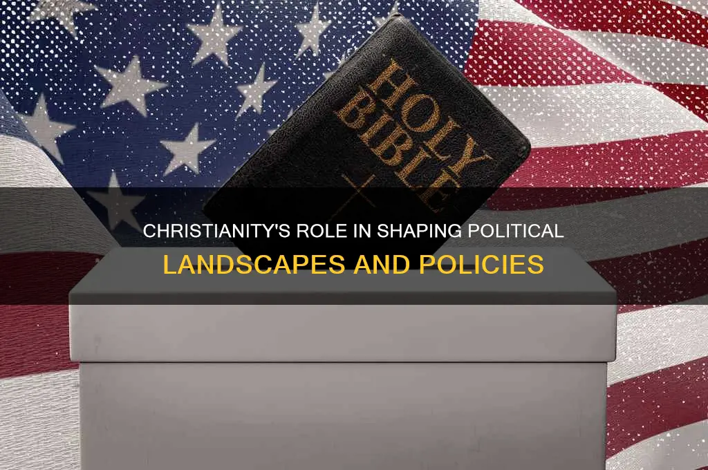 why is christianity in politics