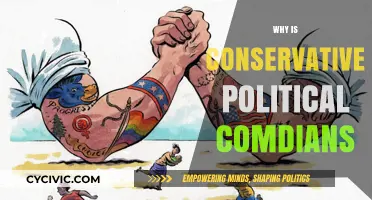 Why Conservative Political Comedians Are Reshaping Modern Humor and Politics