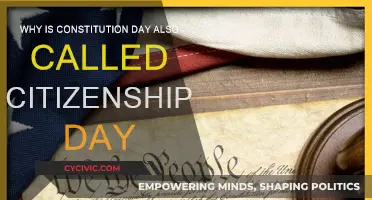 Constitution Day: Celebrating Citizenship and Rights
