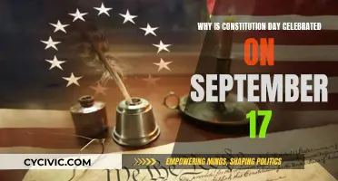 Celebrating Constitution Day: Understanding America's Historical Foundation