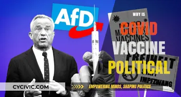 Why COVID-19 Vaccines Became a Political Battleground
