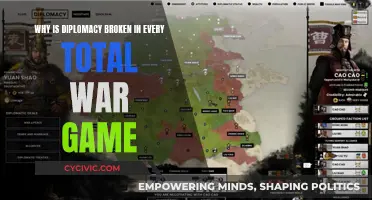 Diplomacy: Total War's Broken Backbone