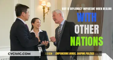 Diplomacy: A Key to Successful International Relations