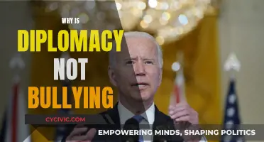 Diplomacy: Art of Persuasion, Not Bullying