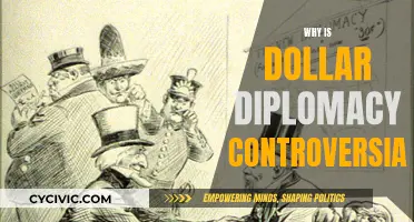 Dollar Diplomacy: A Controversial Foreign Policy Approach