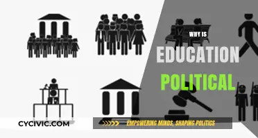 Education and Politics: Unraveling the Inextricable Link in Society