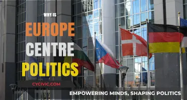 Why Europe's Political Center Shapes Global Influence and Stability