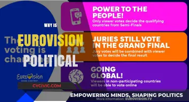 Eurovision's Political Underbelly: Unveiling the Contest's Hidden Agendas
