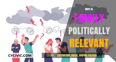 Family's Political Impact: Shaping Policies, Societies, and Future Generations