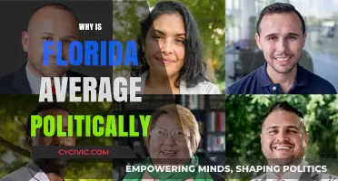 Florida's Political Balance: Understanding the State's Moderate Leanings