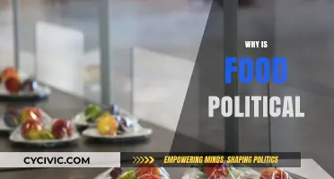 Food as Power: Unraveling the Politics Behind Every Bite