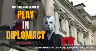 Germany's Tough Diplomacy Game: Navigating a Tricky Web