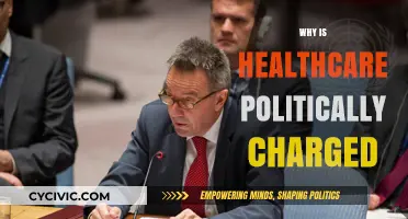 Healthcare Politics: Unraveling the Polarizing Debates Dividing Nations