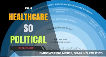 Healthcare and Politics: Unraveling the Complex Intersection of Policy and Care