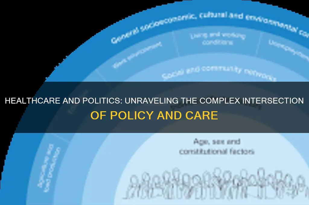 why is healthcare so political