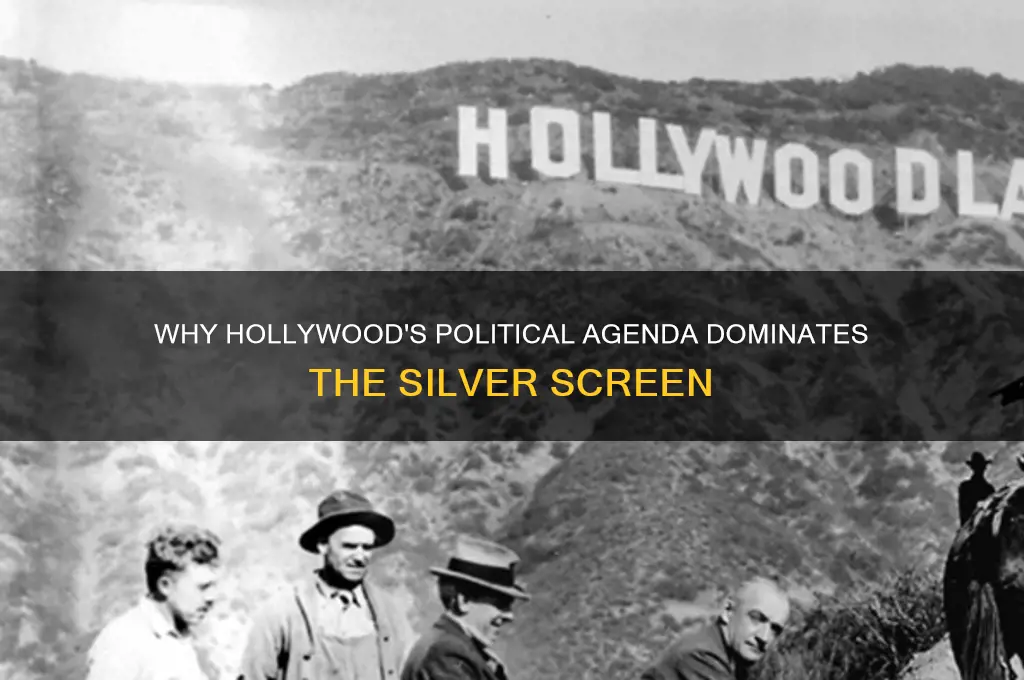 why is hollywood so political